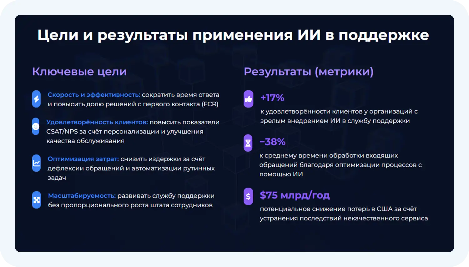 Как сгенерировать презентацию в GenSpark.ai