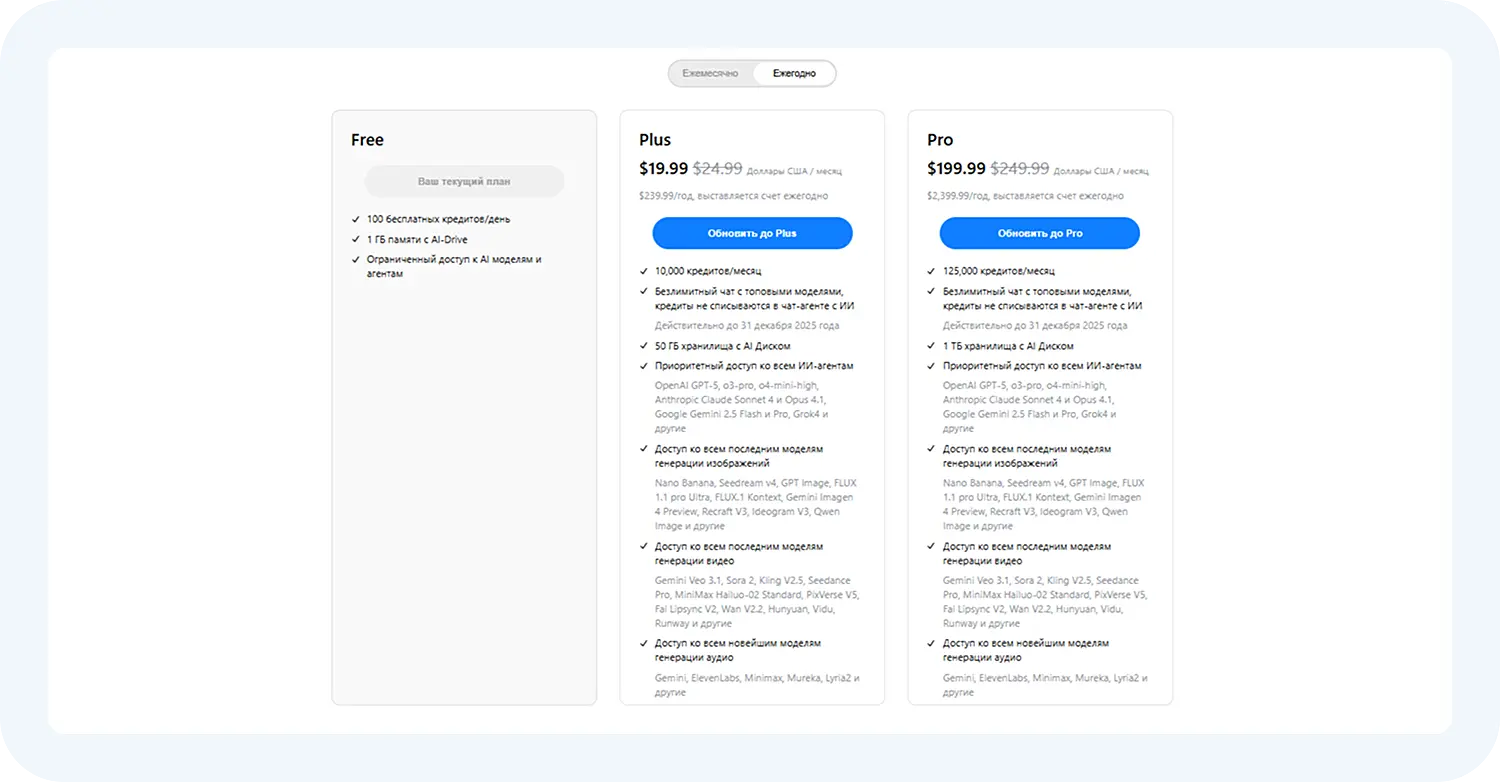 Стоимость подписки GenSpark