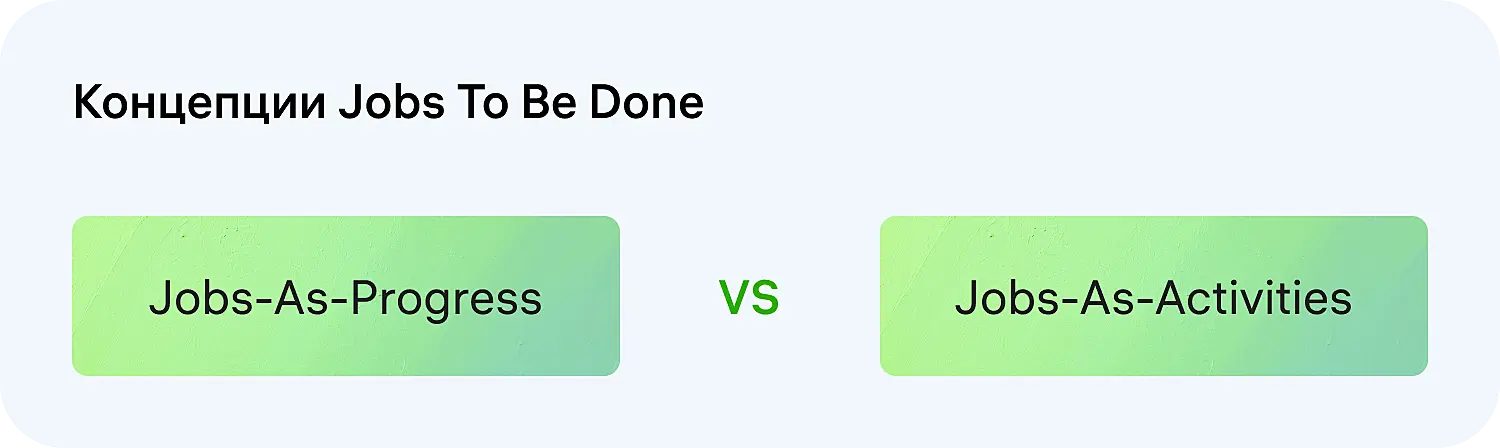 Методология Jobs To Be Done