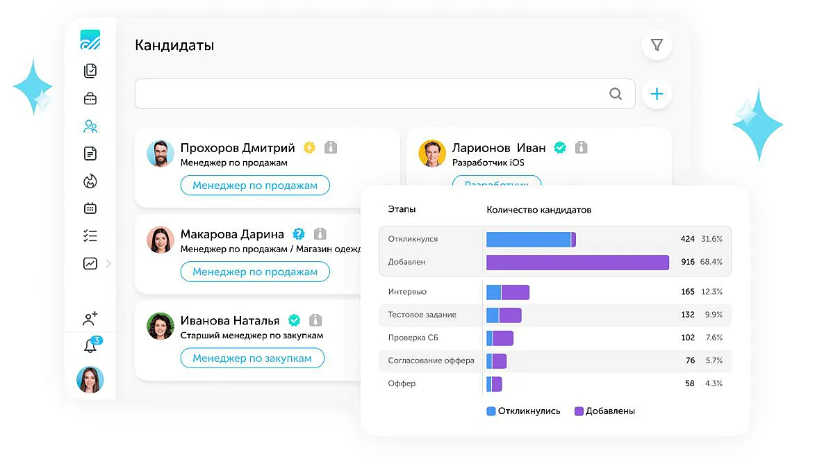взаимодействие с кандидатами через бота-помощника