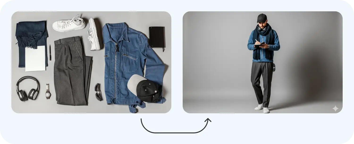 Референс предметов одежды взят с сайта freepik.com Нейросеть Нано Банана может собрать образ из предметов одежды