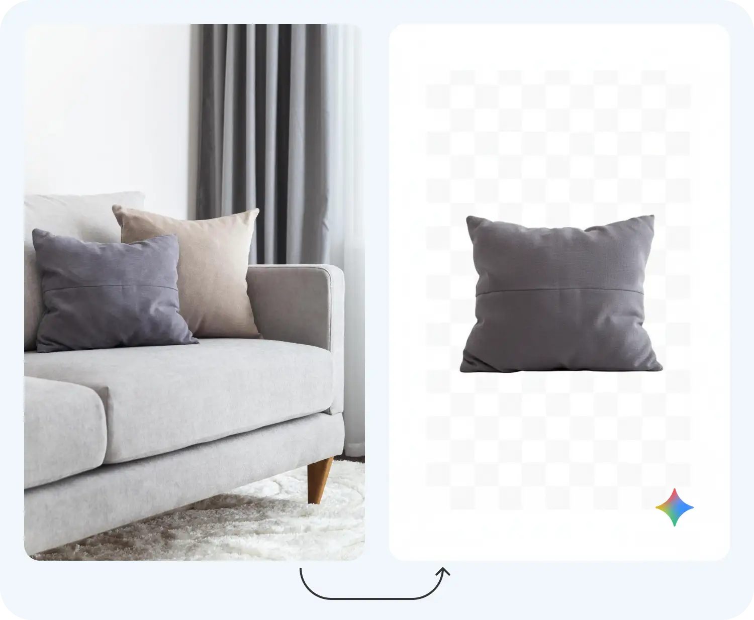 Референс взят с сайта freepik.com Нейросеть Nano Banana — это инструмент, который может вырезать предмет с фотографии