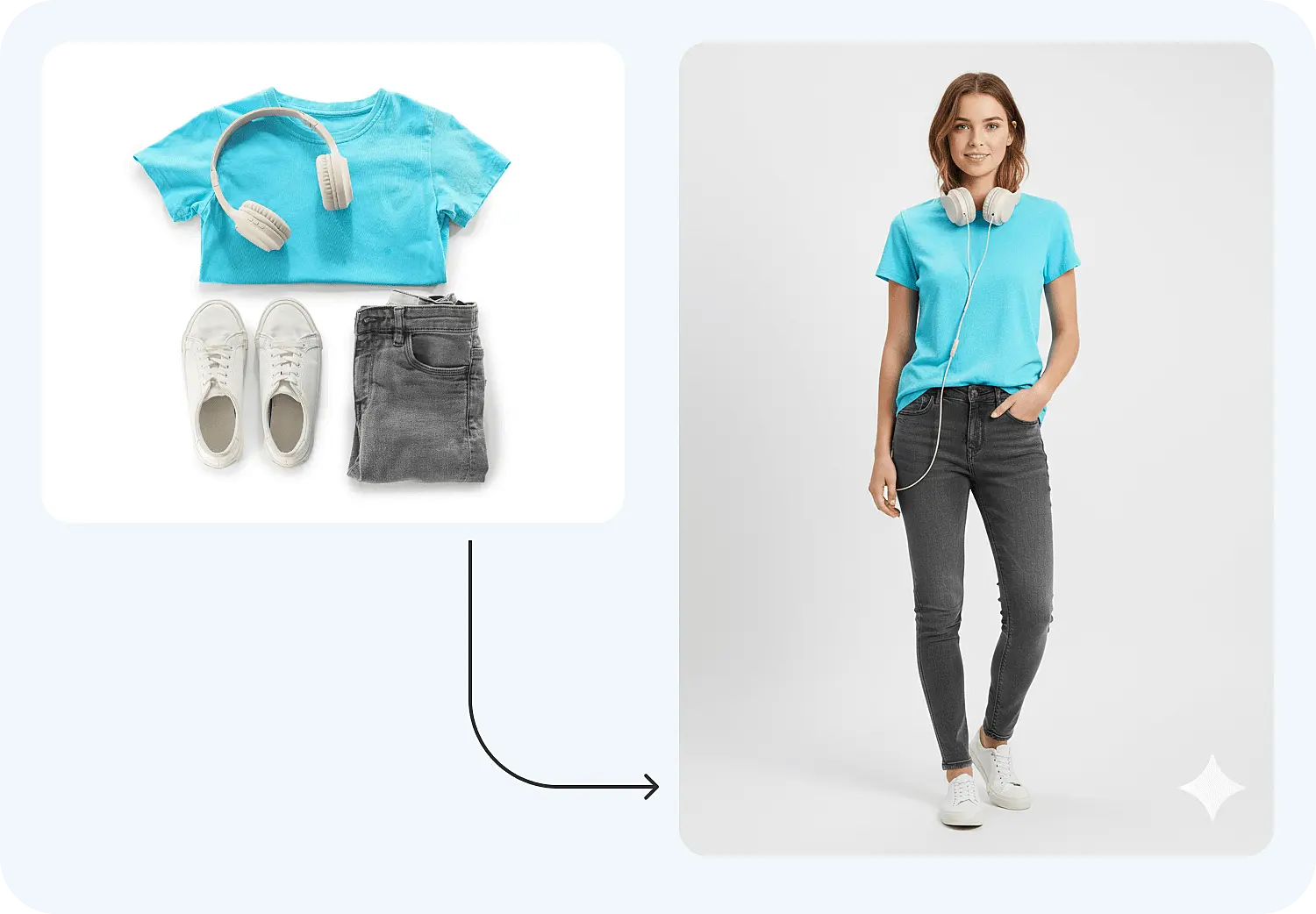 Нейросеть Нано Банана может собрать образ из предметов одежды