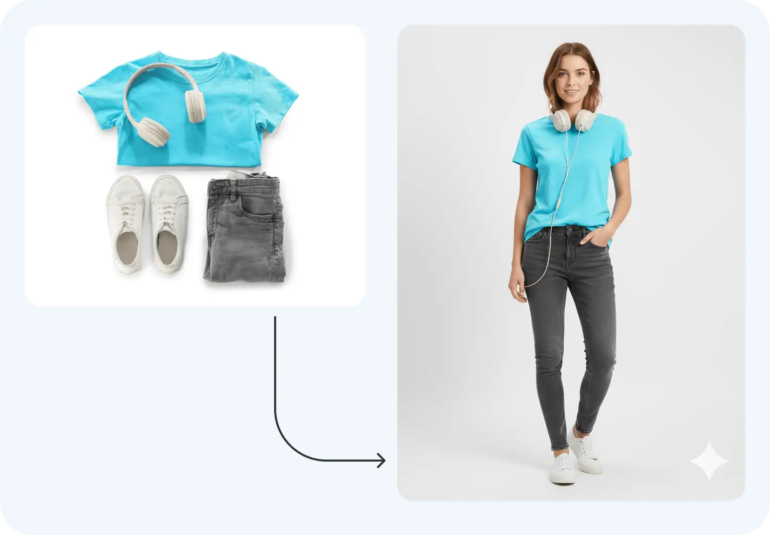 Нейросеть Нано Банана может собрать образ из предметов одежды