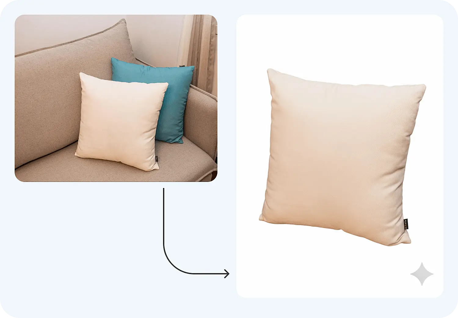 Нейросеть Nano Banana — это инструмент, который может вырезать предмет с фотографии