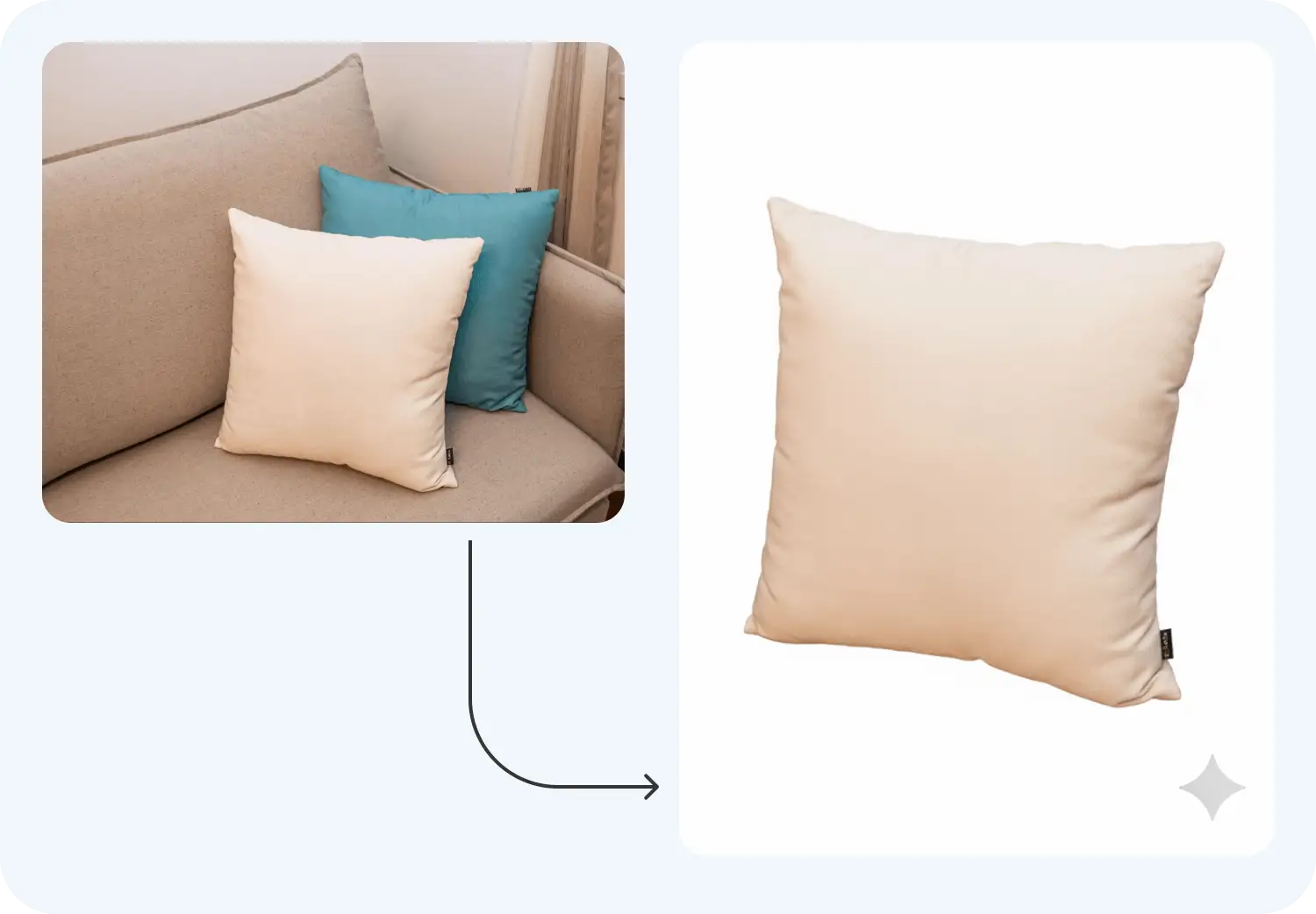 Нейросеть Nano Banana — это инструмент, который может вырезать предмет с фотографии