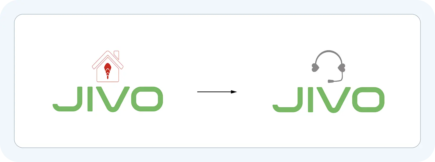 Создание логотипа через Brandmark