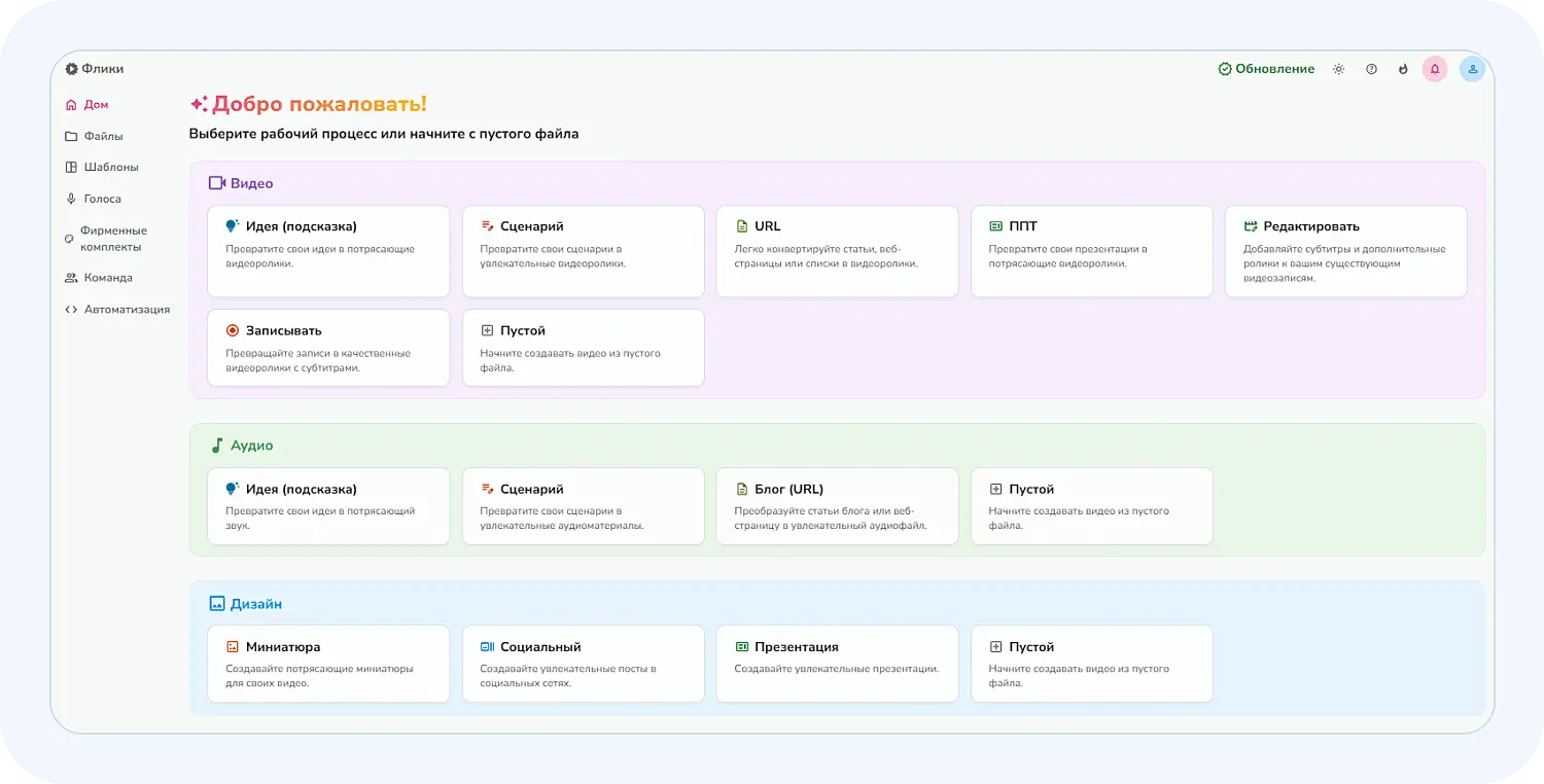 Интерфейс Fliki для создания видео