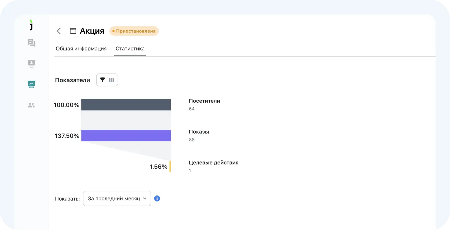 Статистика показов попапов