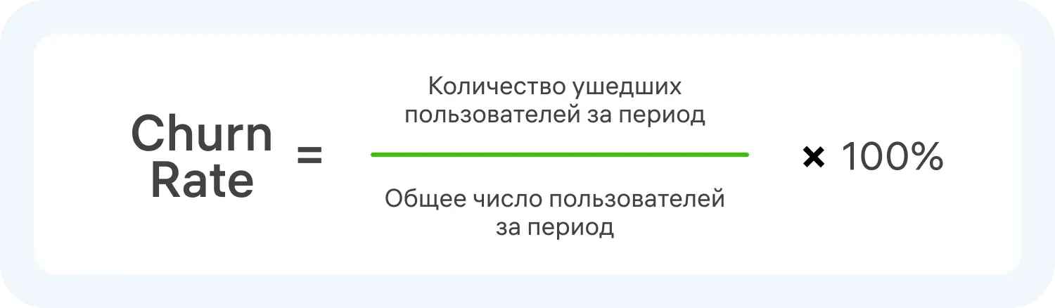 Формула расчета Churn Rate