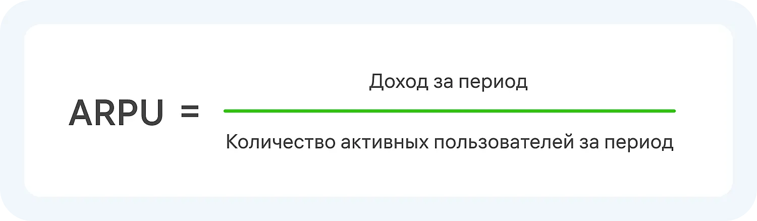 Формула расчета ARPU