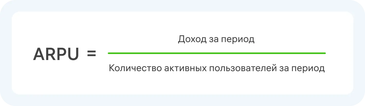 Формула расчета ARPU