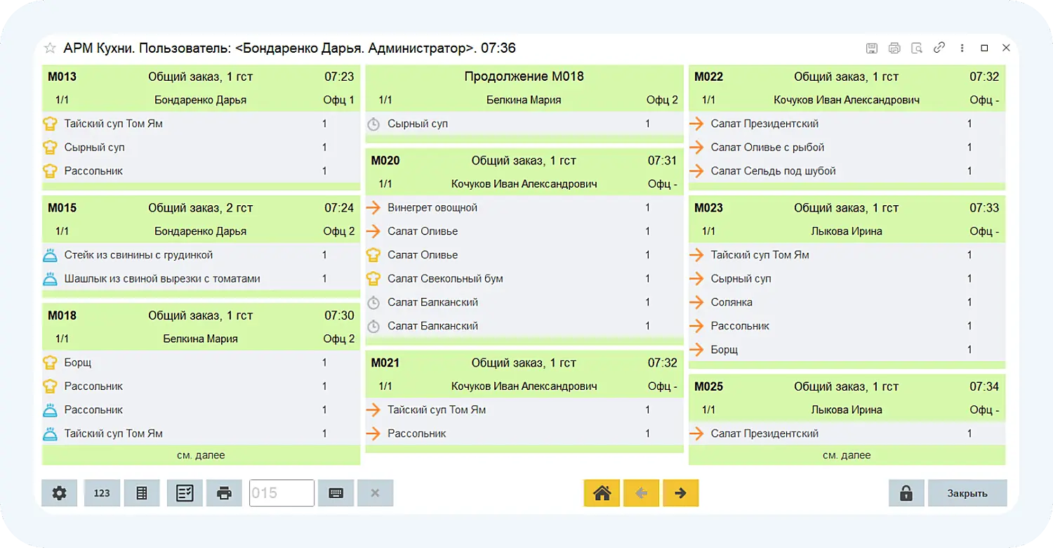 Программа 1С для общепита позволяет передавать заказы на кухню. 