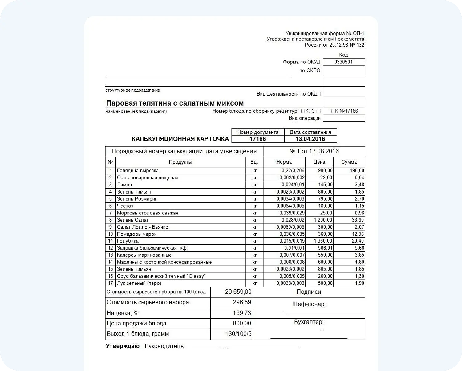 Программа для ресторанов и кафе Шеф-Эксперт позволяет формировать калькуляционные карты блюд