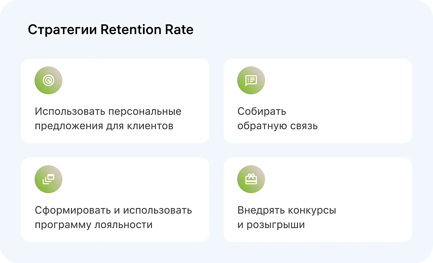 Стратегии повышения Retention Rate