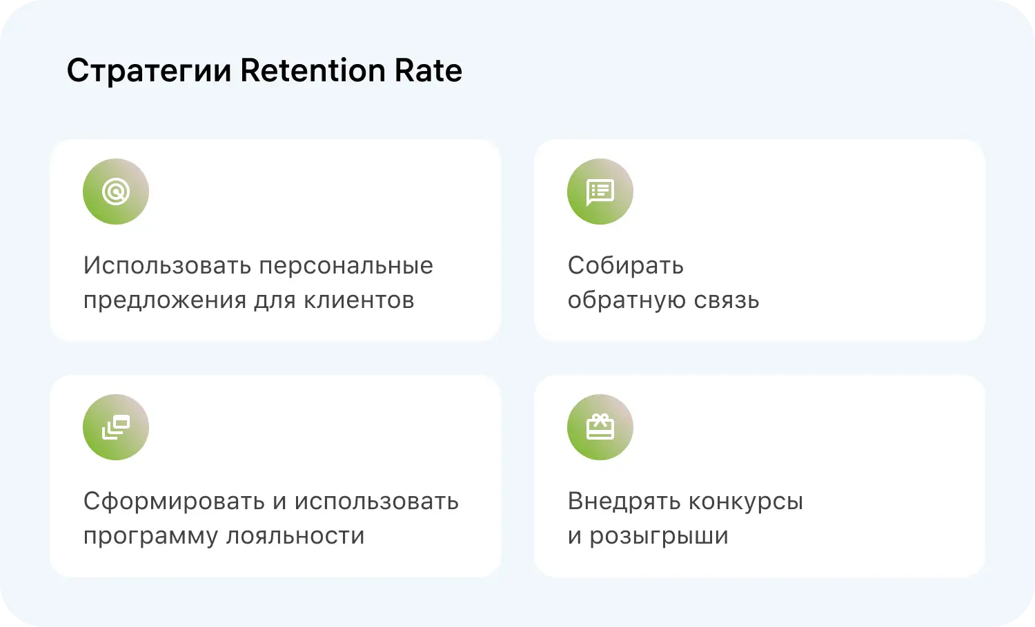 Стратегии повышения Retention Rate