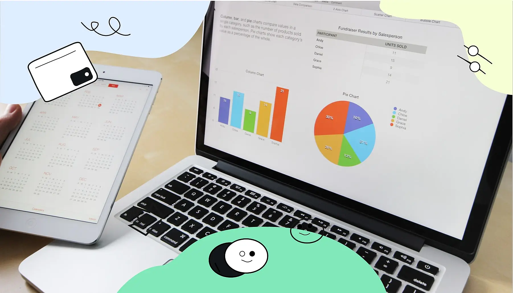 formula-roi-v-marketinge