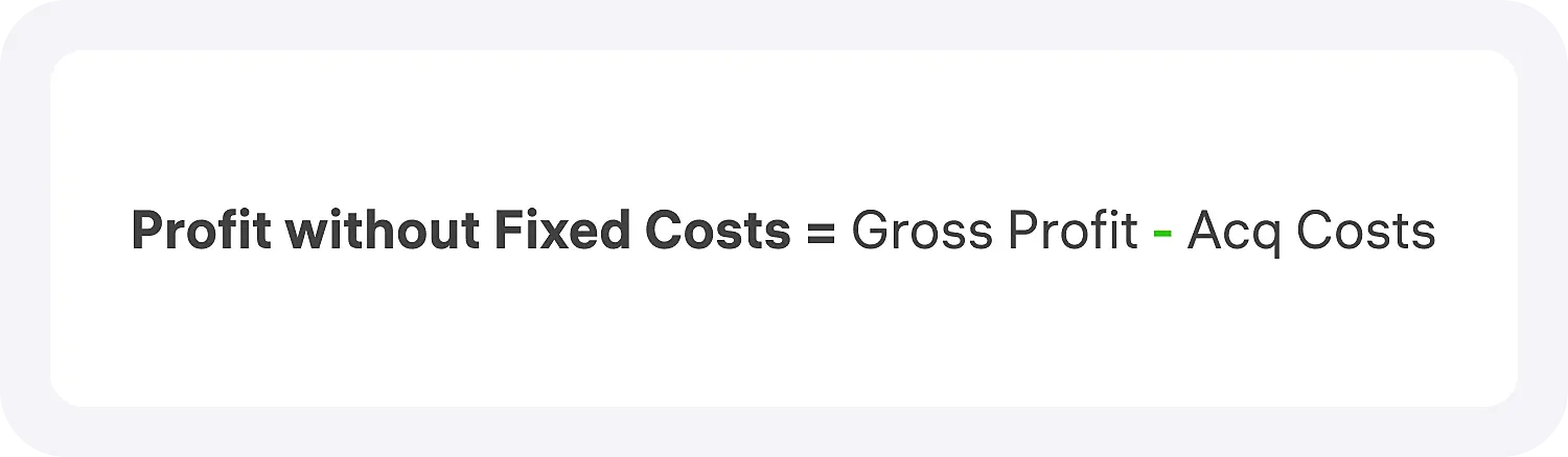 Формула прибыли без фикс. расходов