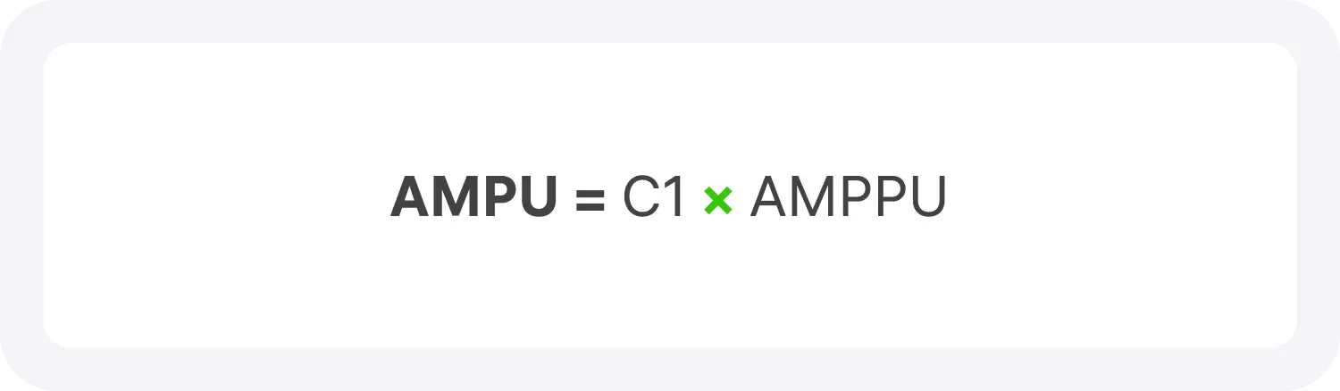 Расчет AMPU для юнит-экономики