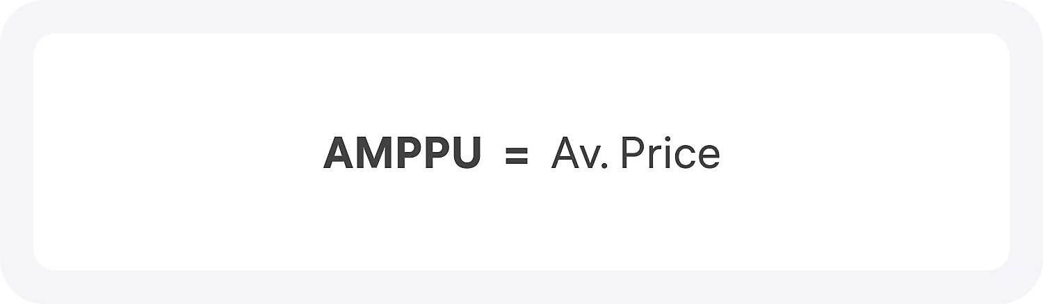 Формула AMPPU в модели лидогенерации для расчета юнит-экономики