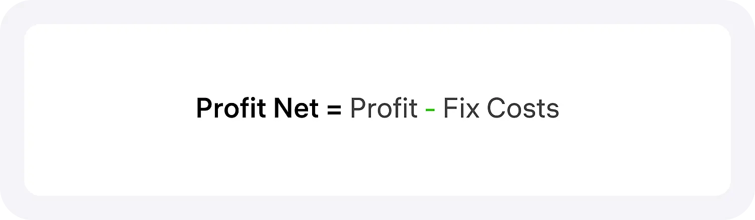 Формула чистой прибыли для расчета юнит-экономики