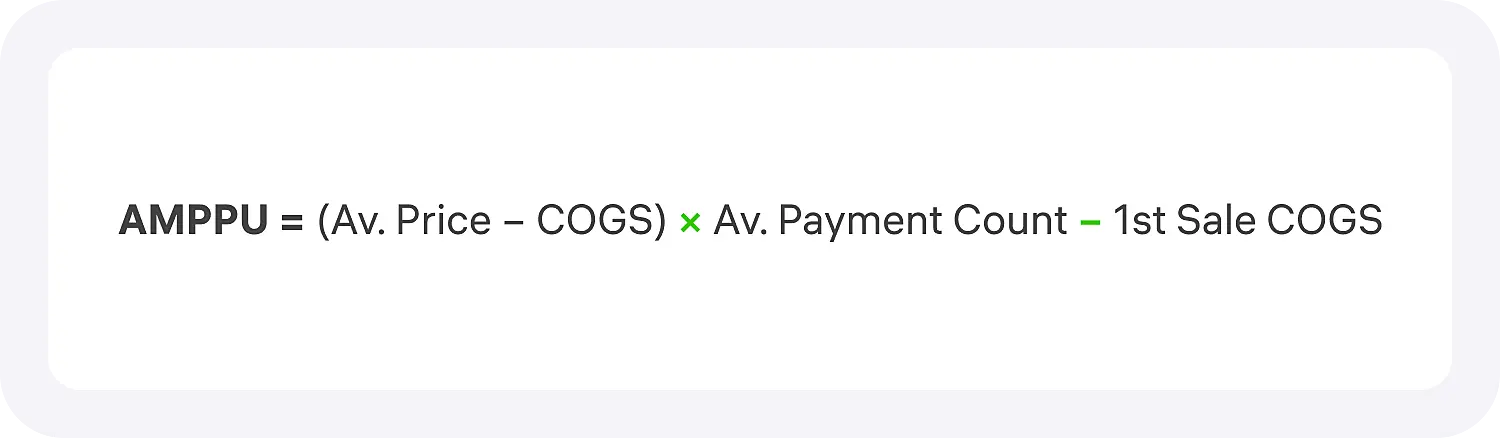 Формула AMPPU на каждую первую продажу для расчета юнит-экономики