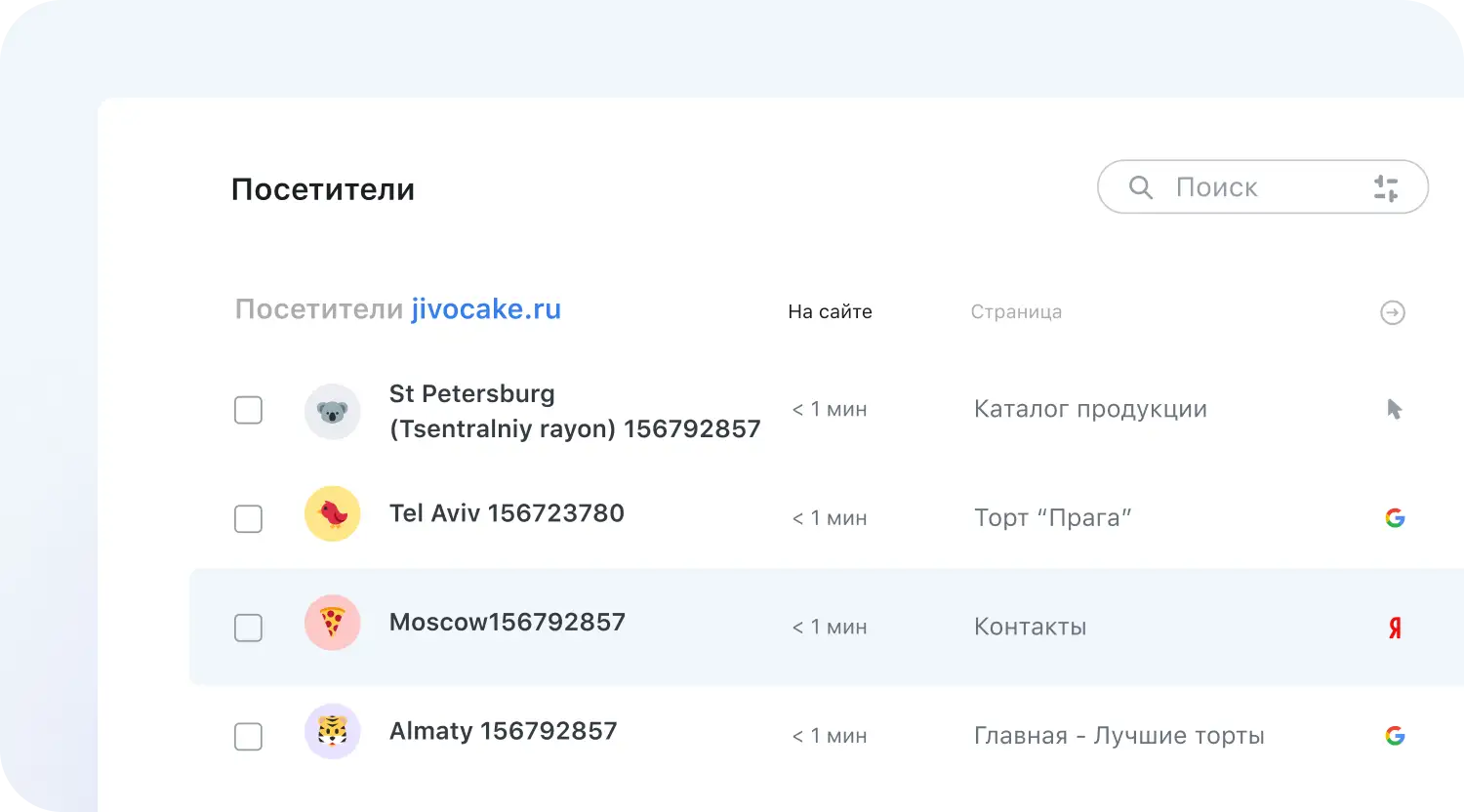 История посещения страниц сайта
