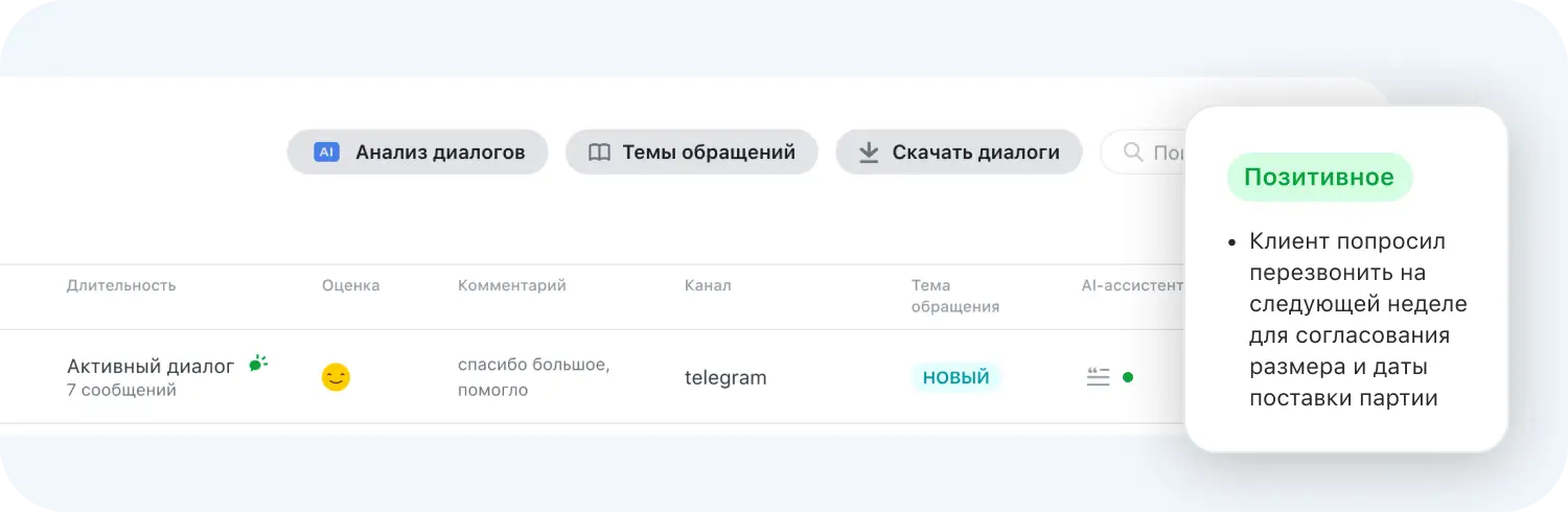 AI-ассистент фиксирует договоренности клиентов в своем резюме