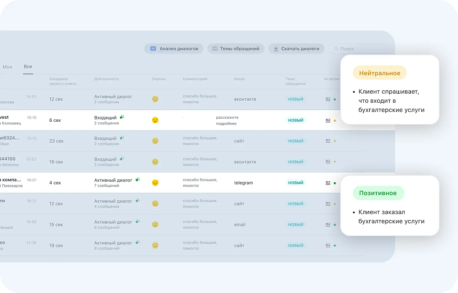 ИИ-ассистент Jivo создает резюме диалога с клиентом