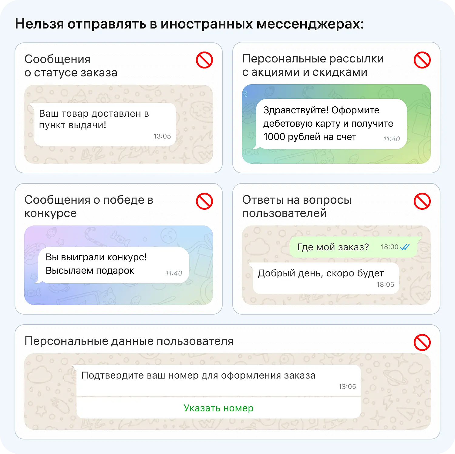 Что запрещено отправлять пользователям согласно с закону о запрете иностранных мессенджеров №41-ФЗ
