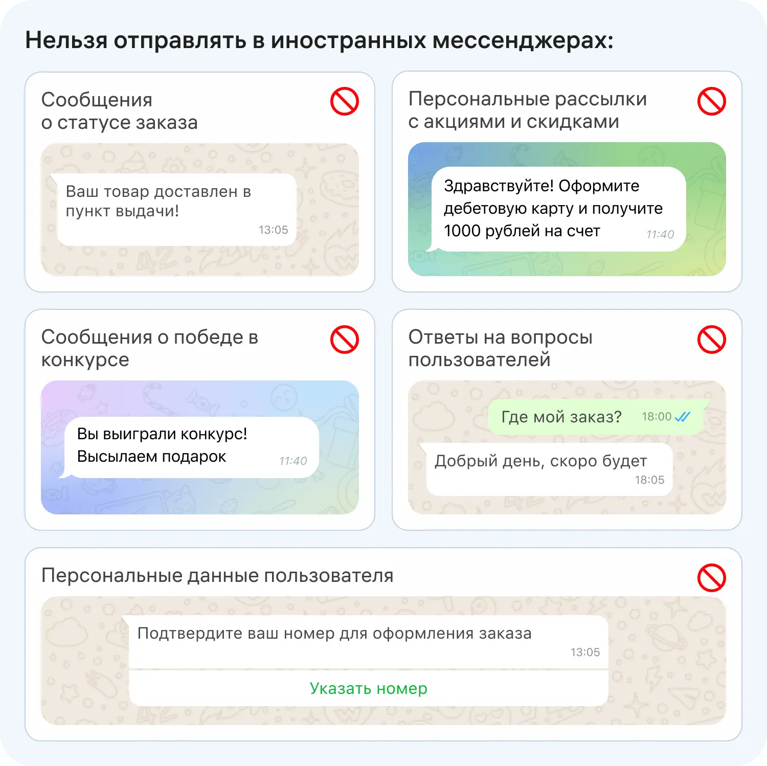 Что запрещено отправлять пользователям согласно с закону о запрете иностранных мессенджеров №41-ФЗ