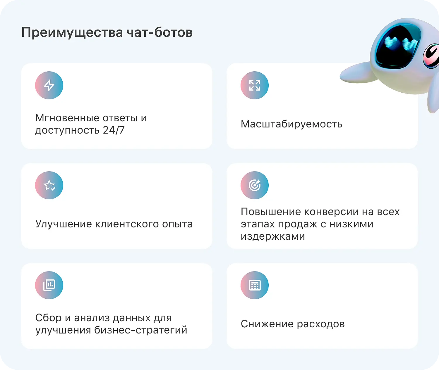 Шесть преимуществ чат-ботов