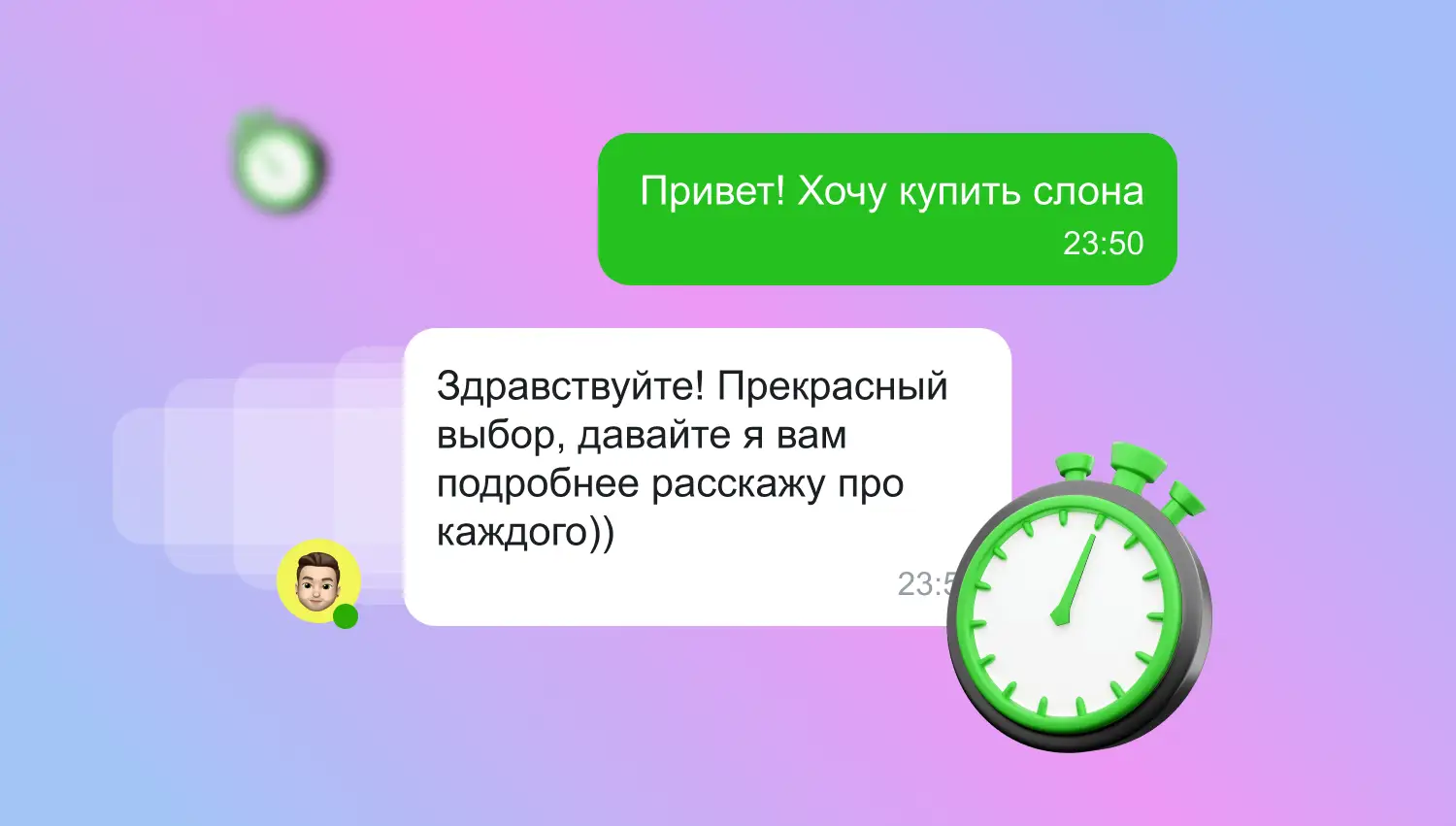 Как скорость ответов влияет на прибыль компании