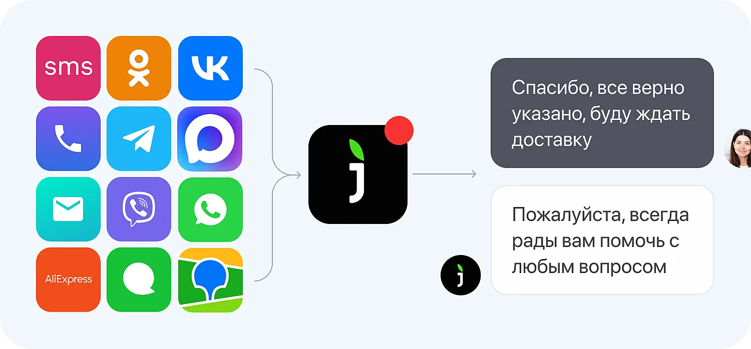 В Jivo вы можете обрабатывать сообщения из мессенджера MAX, а также жругих соцсетей и мессенджеров
