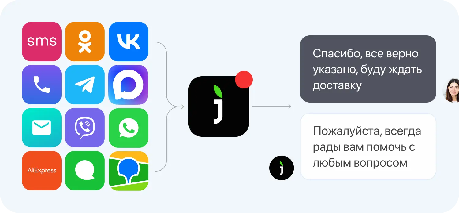В Jivo вы можете обрабатывать сообщения из мессенджера MAX, а также жругих соцсетей и мессенджеров
