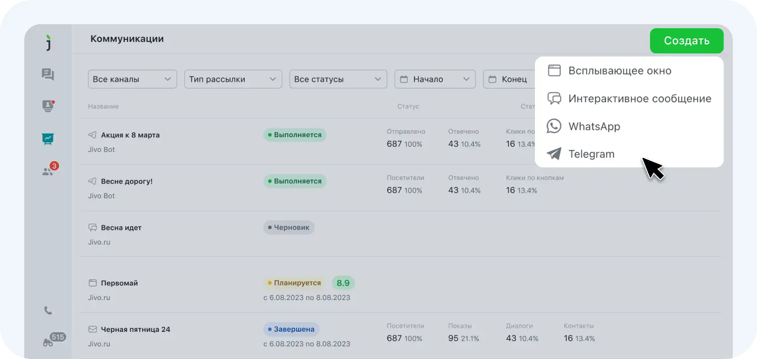 Создать Telegram-рассылку в Jivo