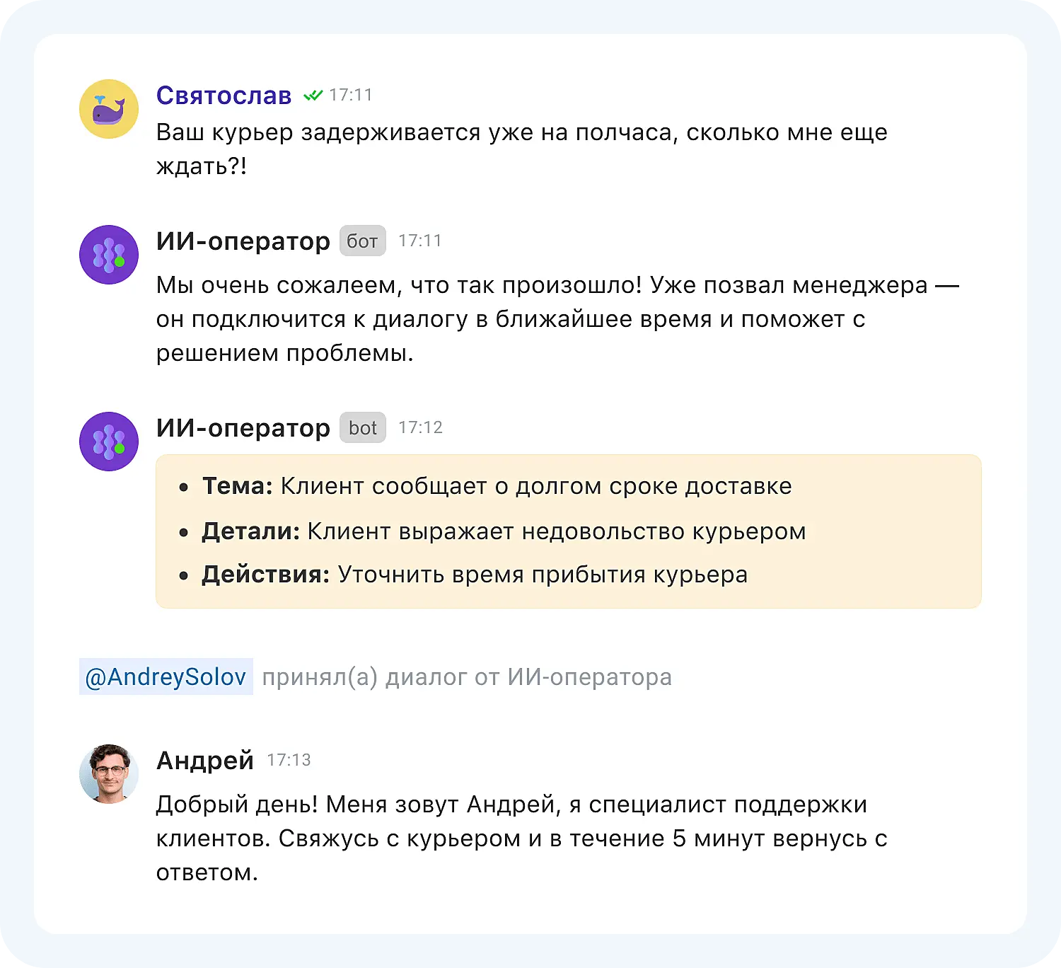 ИИ анализ продаж и формирование выводов