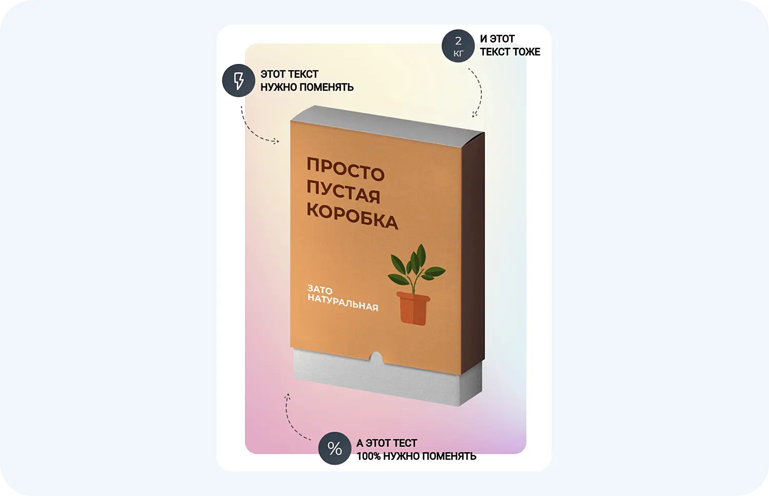 Бесплатный шаблон инфографики для маркетплейсов на Wondercard.