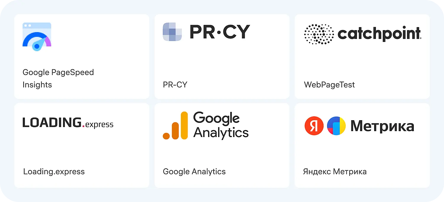Сервисы для проверки скорости загрузки сайта