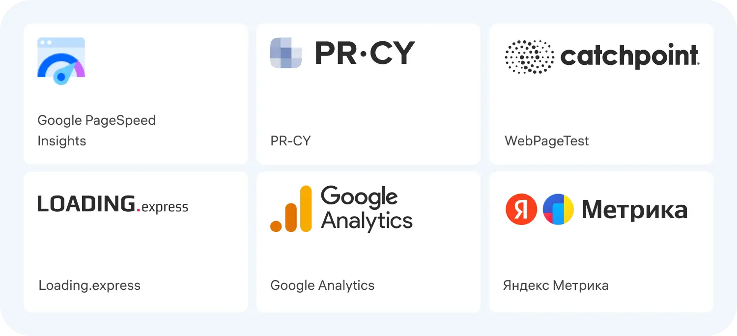 Сервисы для проверки скорости загрузки сайта