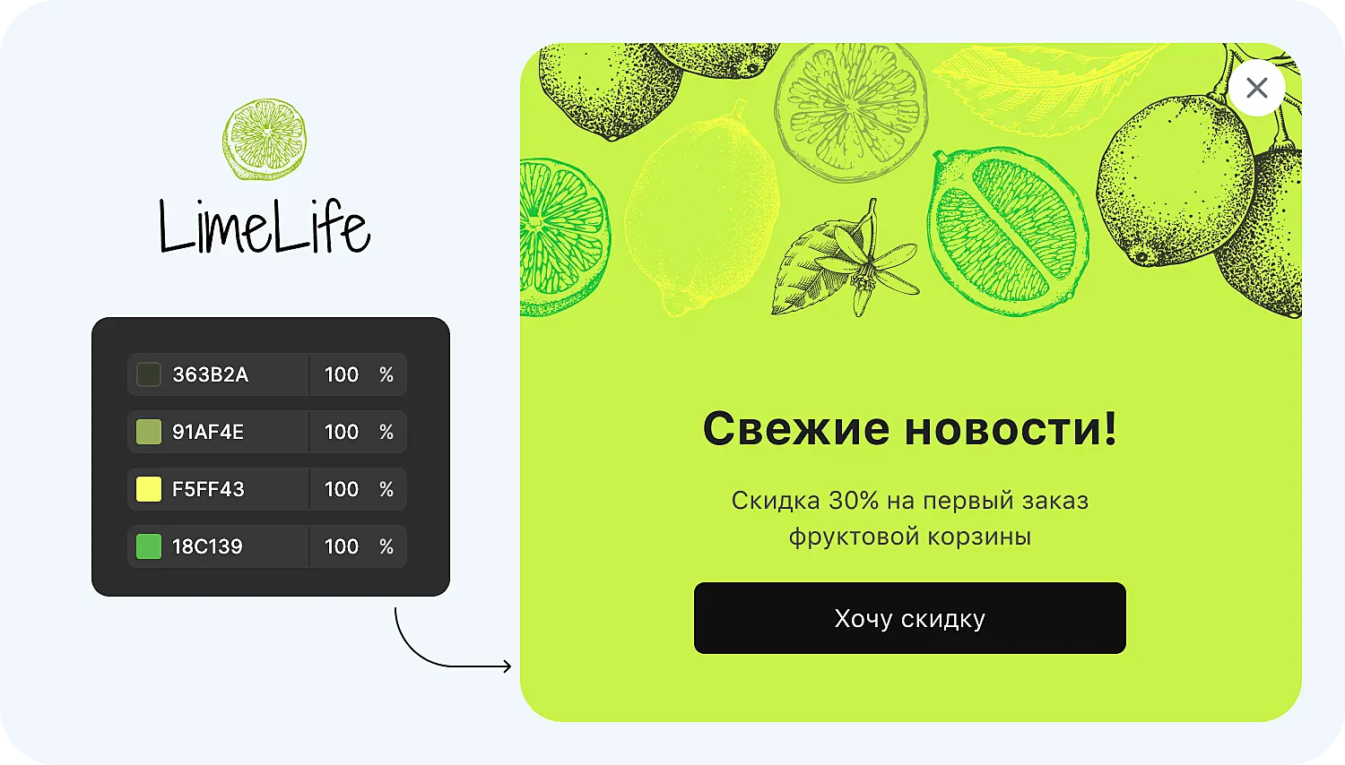 Как сделать трипваер