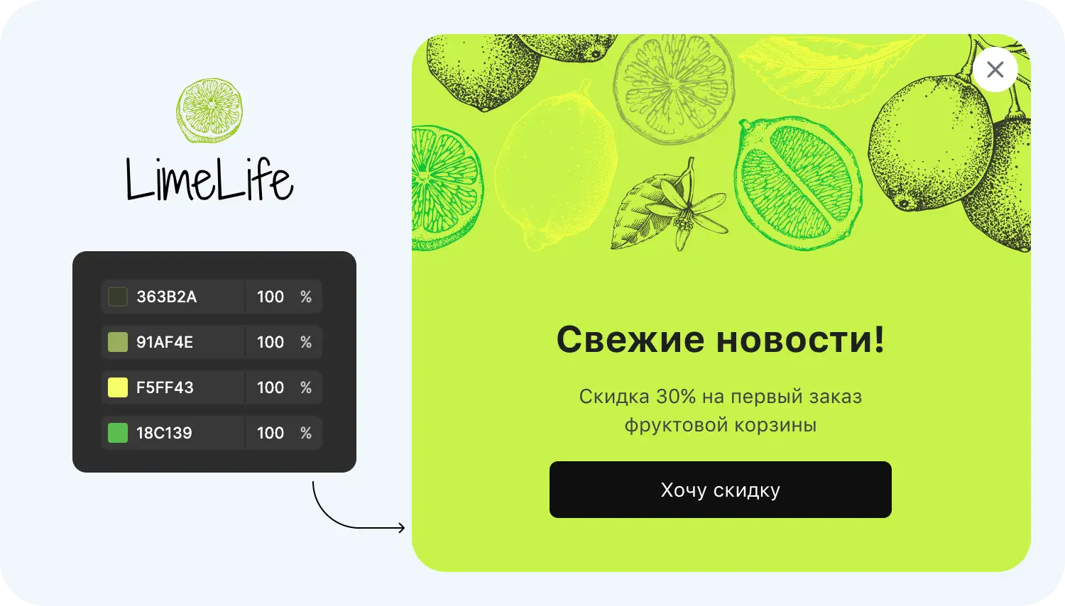 Как сделать трипваер