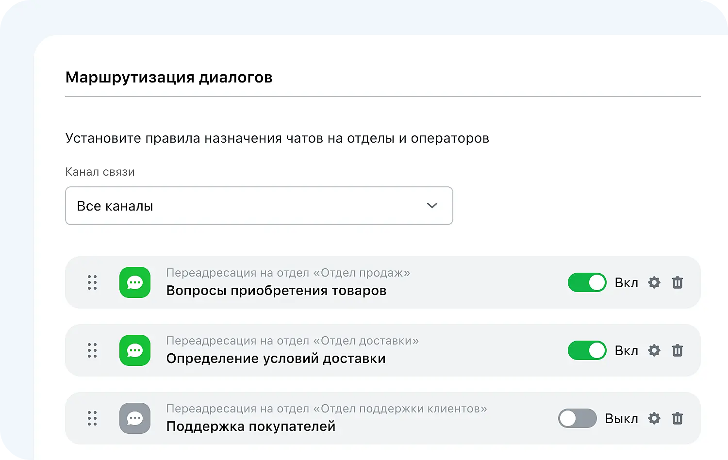 Настройка маршрутизации чатов в Jivo