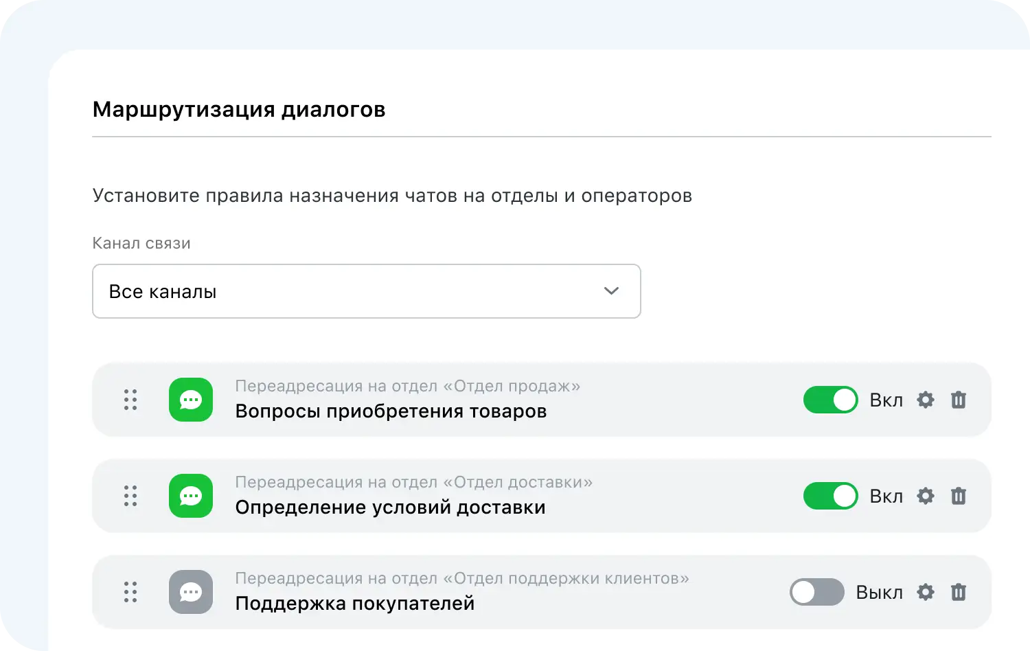 Настройка маршрутизации чатов в Jivo