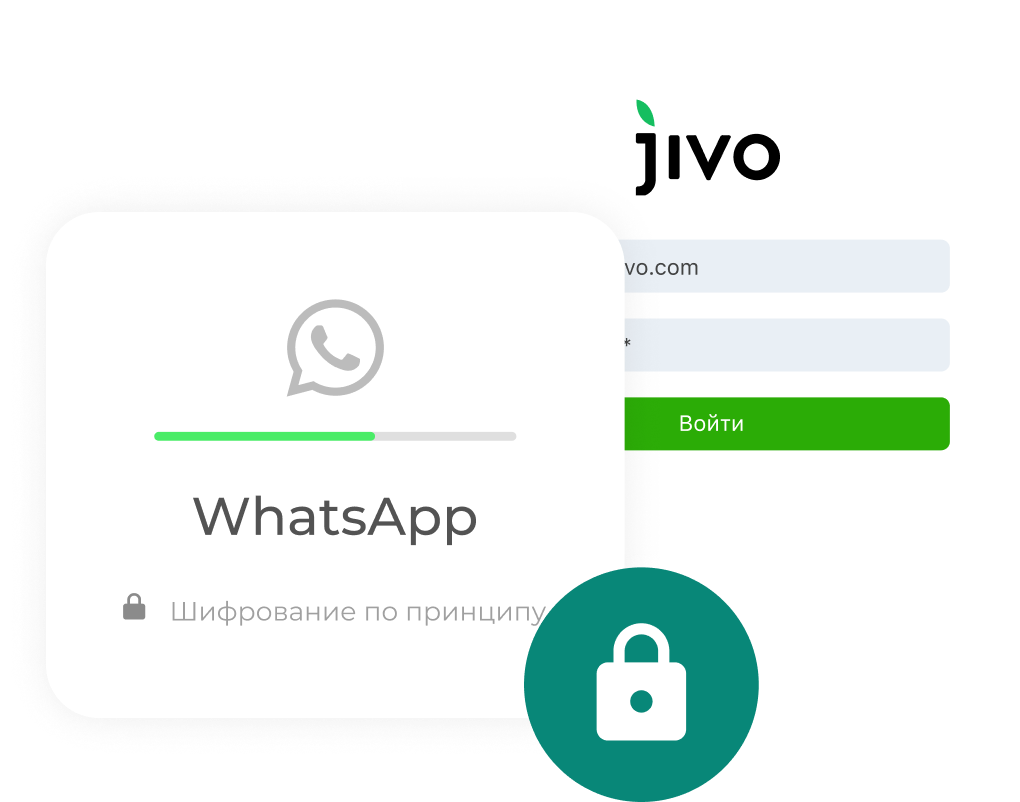 Интеграция WhatsApp и Jivo
